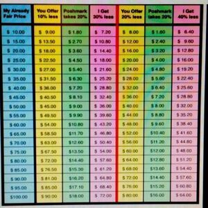 LET'S PUT things in perspective!